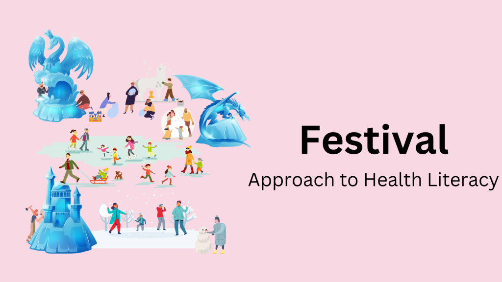 Festivals Approach to Health Literacy. Represented by an illustration of a snow festival. There are ice sculptures, people ice skating, people working together, families playing together.