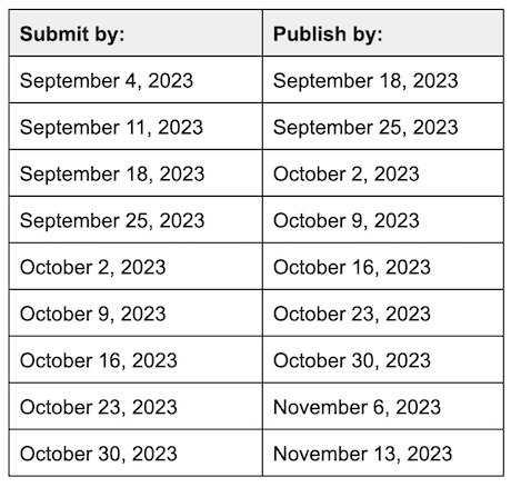 Submission Timeline