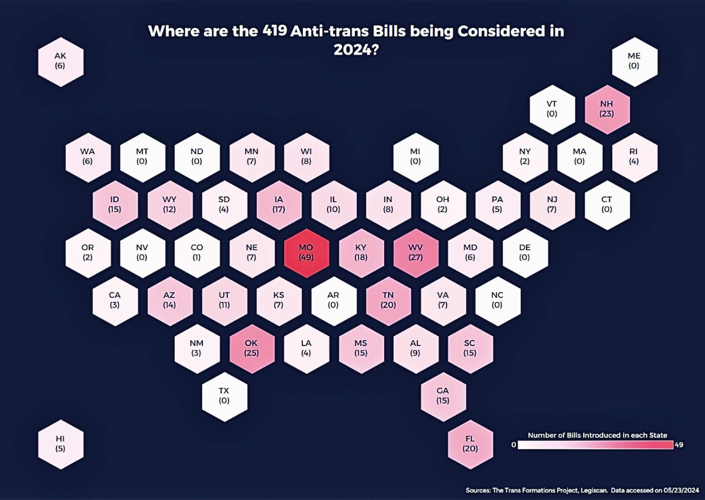 Image description: Map of the U.S. titled “Where are the 419 Anti-trans Bills being Considered in 2024?” Source the Trans Formations Project